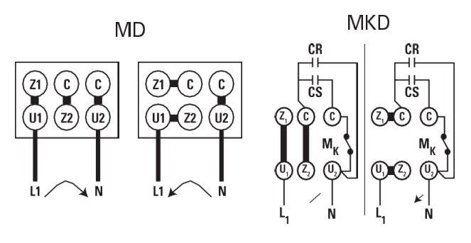 Schéma comment brancher un moteur monophasé