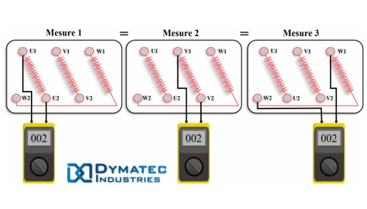 tester les enroulements d'un moteur triphasé